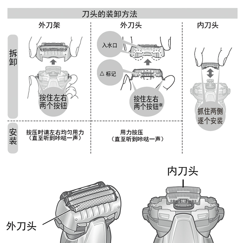 日本松下剃须刀替换刀头ES9087/ES9170/ES9013刀片刀刃外刀网配件 - 图2