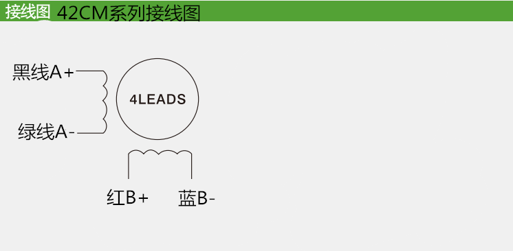 雷赛电机42HS02/42HS03/42HS08/42CM02/42CM04/42CM06/42CM08二相-图2