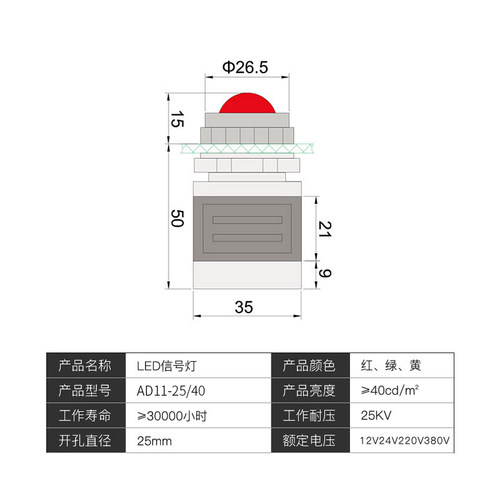 森奥LED指示灯AD11-25/40/20-1G 电源信号灯配电箱 AC/DC开孔25mm - 图2
