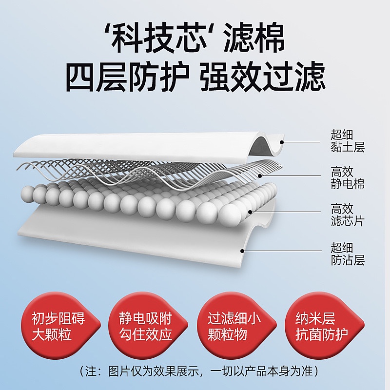 思创kn95防尘口罩AG100工业粉尘透气打磨煤矿折叠硅胶口鼻罩面罩-图0