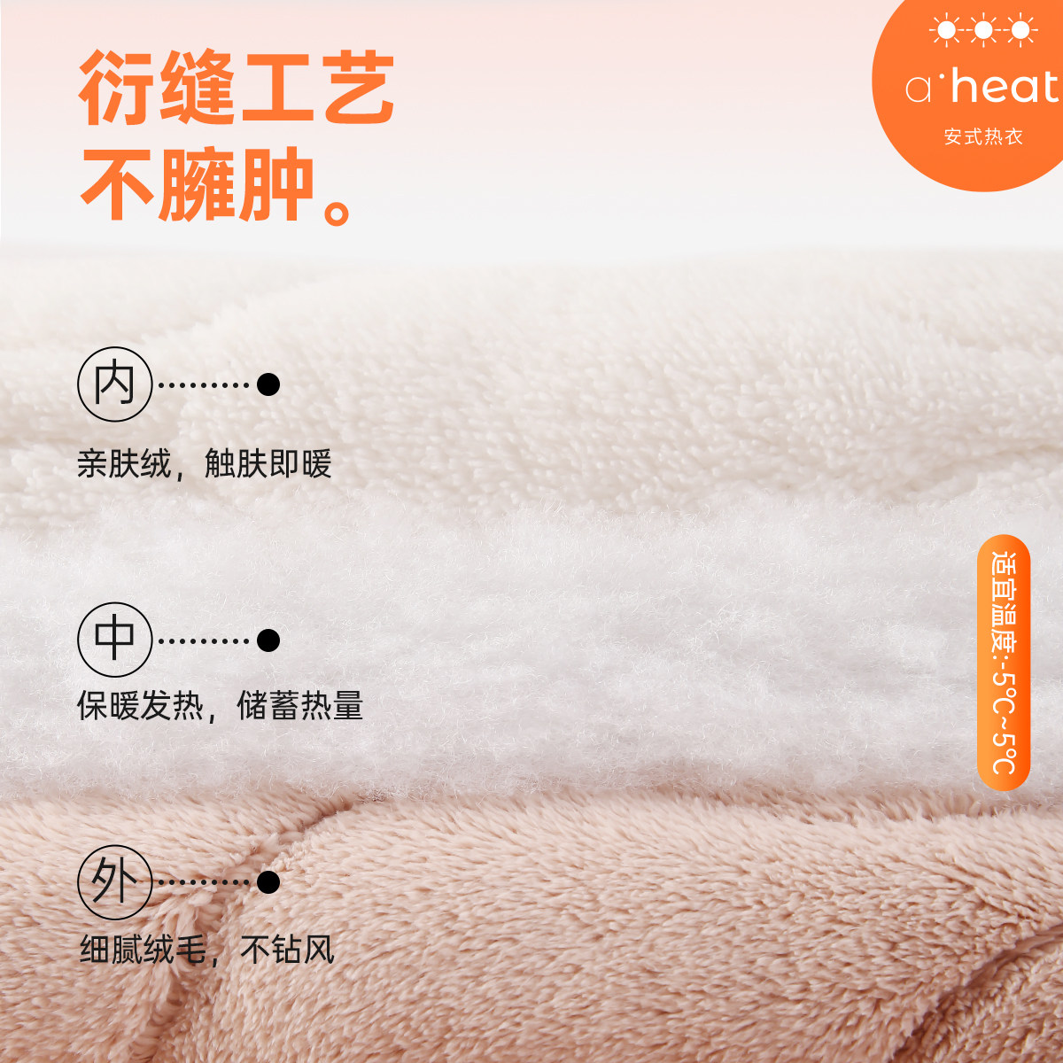 安之伴三层夹棉睡衣女冬季加厚珊瑚绒套装休闲甜美加绒家居服保暖,淘宝优惠券,粉丝福利购,淘宝优惠卷