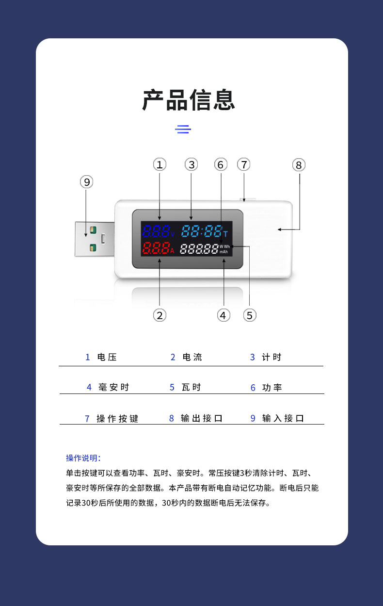 120W超级闪充多功能usb测试仪手机充电器检测仪直流电压表电流表