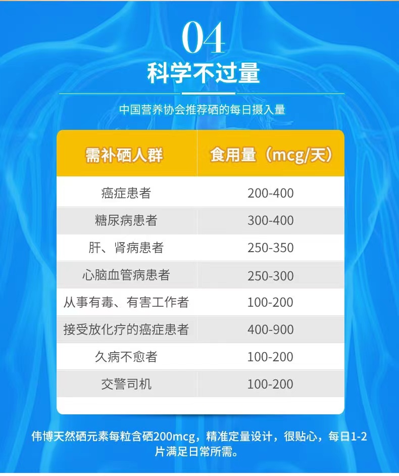 加拿大硒片Webber伟博硒片甲状腺免疫力有机酵母硒90粒200微克高 - 图2