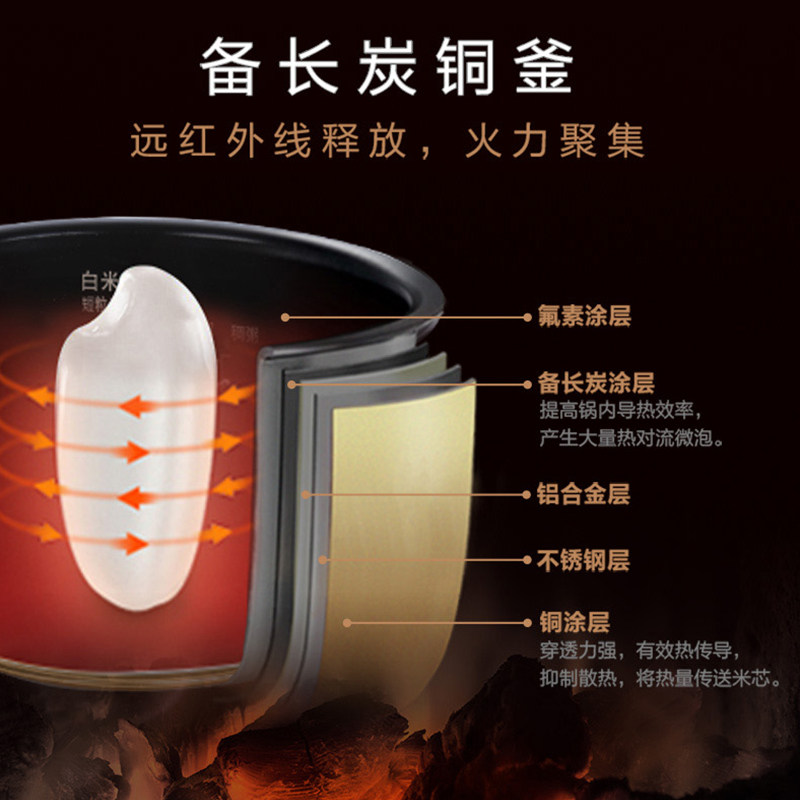 松下l15h8家用ih 4l日本智能电饭锅 松下电器电饭煲