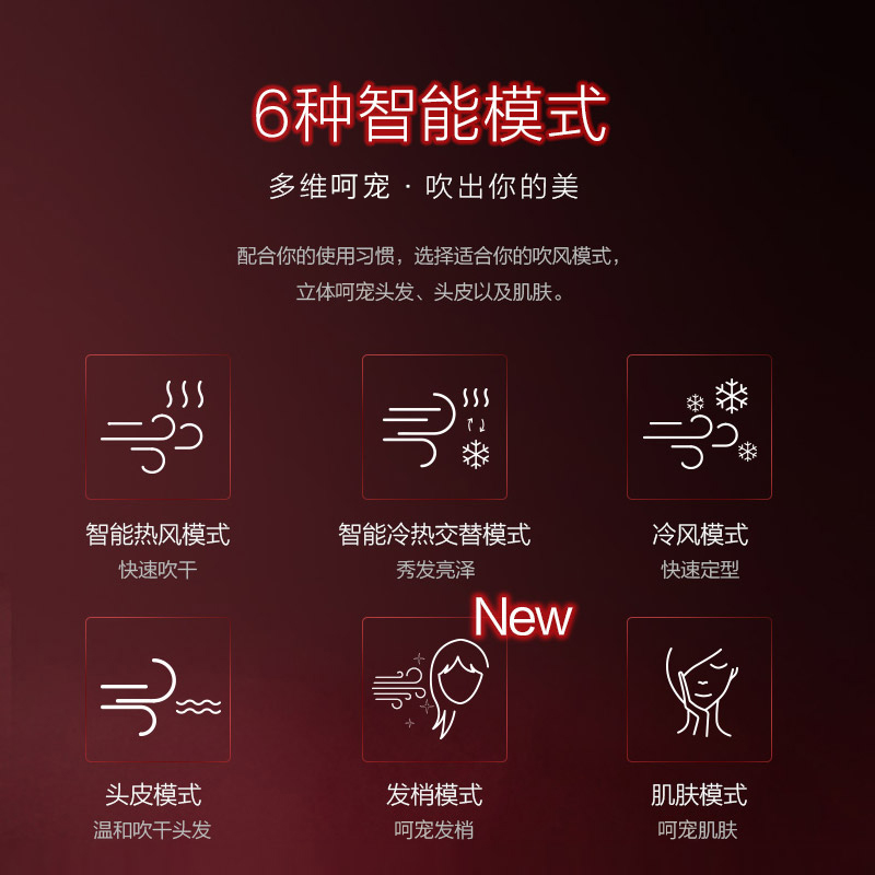 松下黑科技护发电吹风机礼盒家用纳诺怡水负离子冷热速干风筒XD20