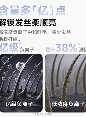 【送礼推荐】松下小轻筒NE4H