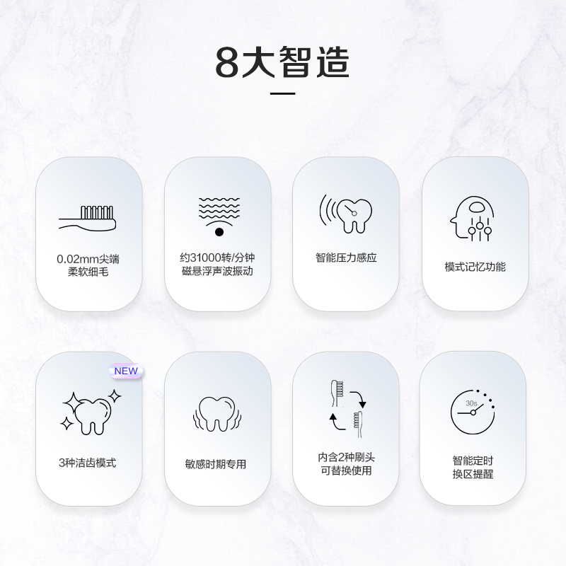 松下电动牙刷全自动声波震动小光环情侣智能软毛洁齿充电牙刷DC12