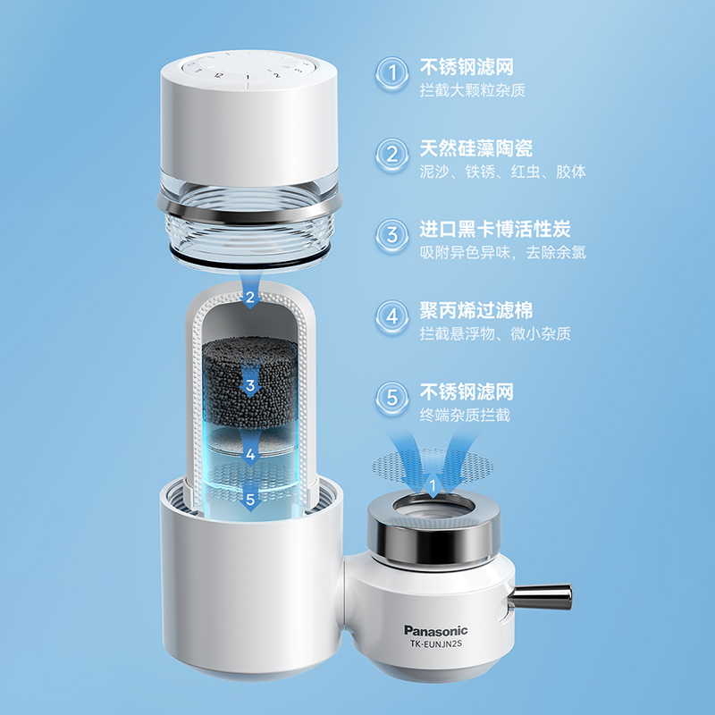 松下净水器水龙头过滤器厨房家用自来水防溅滤水净化器TK-EUNJN2S - 图1