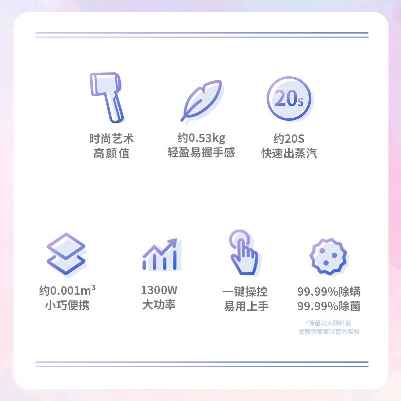 松下x三丽鸥手持挂烫机ghd015 松下电器蒸汽刷/手持挂烫机