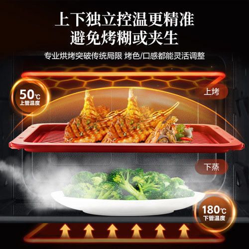 松下万食炉2.0微蒸烤炸四合一体机台嵌两用变频微波炉电烤箱DS262 - 图1
