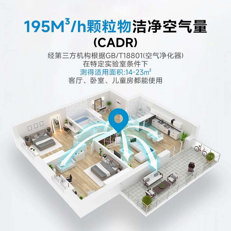 松下空气净化器家用卧室除雾霾PM2.5二手烟异味清新机F-PXF35C-S
