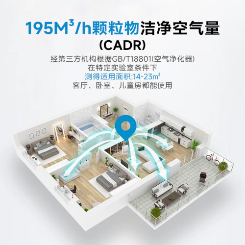 松下空气净化器家用卧室除雾霾PM2.5二手烟异味清新机F-PXF35C-S - 图1