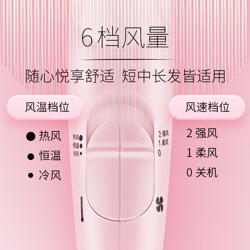 松下吹风机水离子纳诺怡家用速干电吹风大功率大风力吹风筒WNA3B