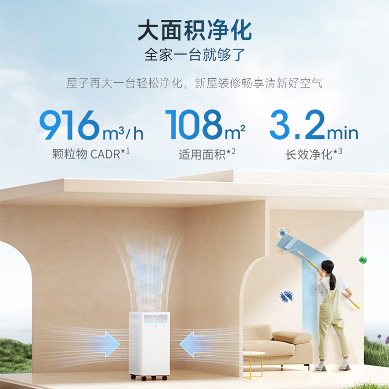 松下空气净化器除甲醛家用室内除菌智能净化机消毒机PDY150C