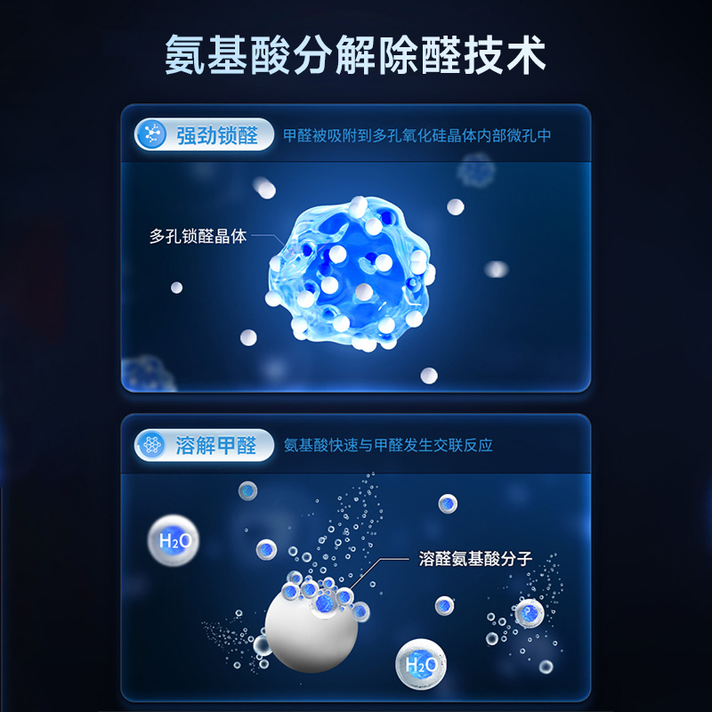 松下空气净化器除甲醛家用室内除菌智能净化机消毒机PDY150C