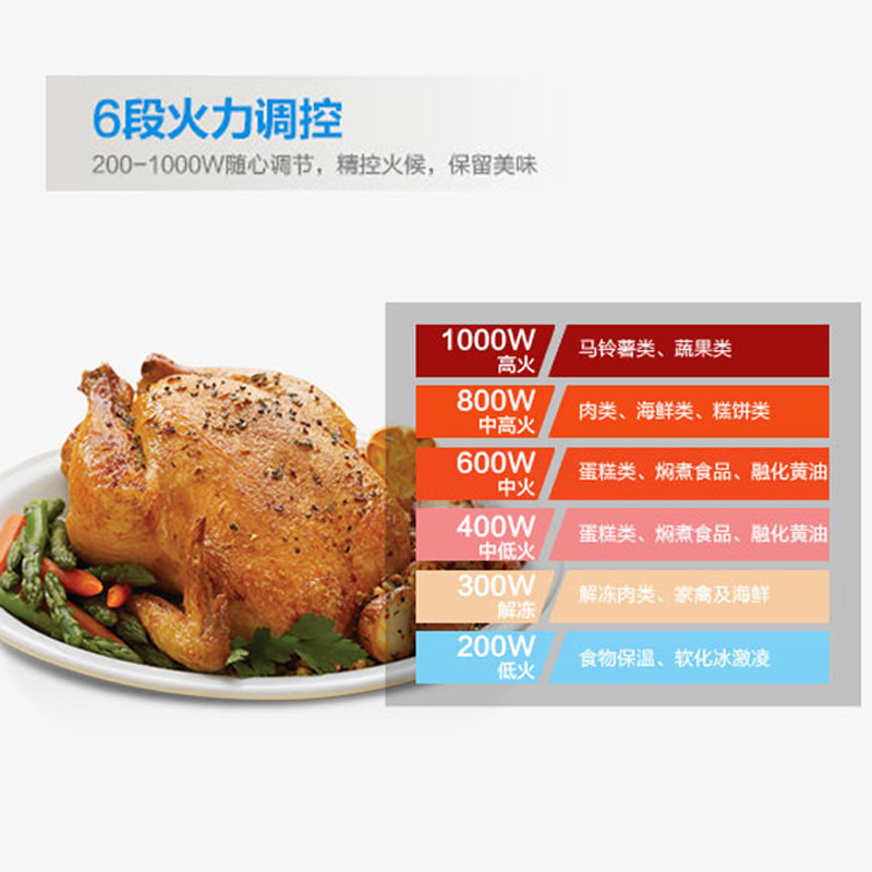 松下gf599家用大容量27l微波炉 松下电器微波炉