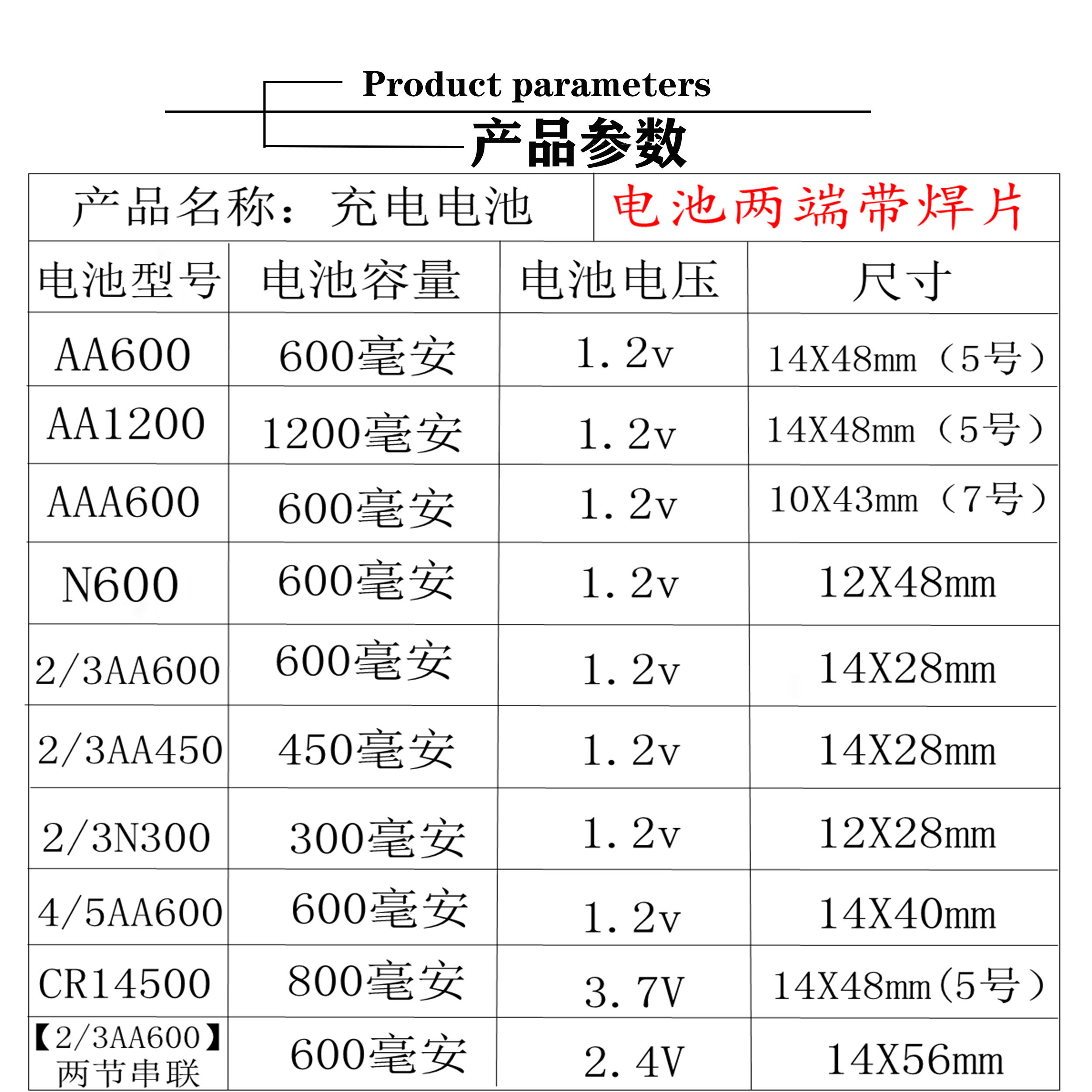 适用飞科剃须刀电池1.2V超人FS373FS372 711fs812355充电通用更换