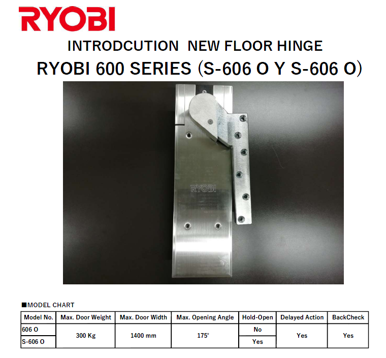 日本RYOBI利优比（良明牌）原装进口606系列地弹簧承重300kg - 图0