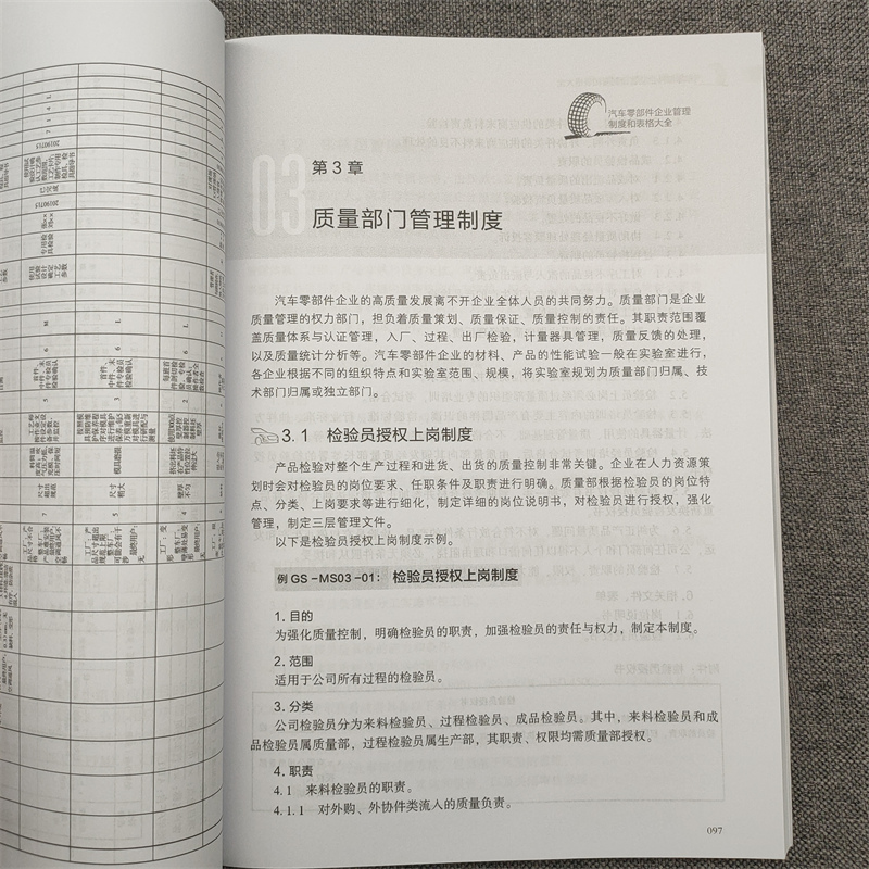 机工社官网正版汽车零部件企业管理制度和表格大全王海军岗位说明书股权激励制度绩效应急技术规划劳动合同项目量产移交-图3