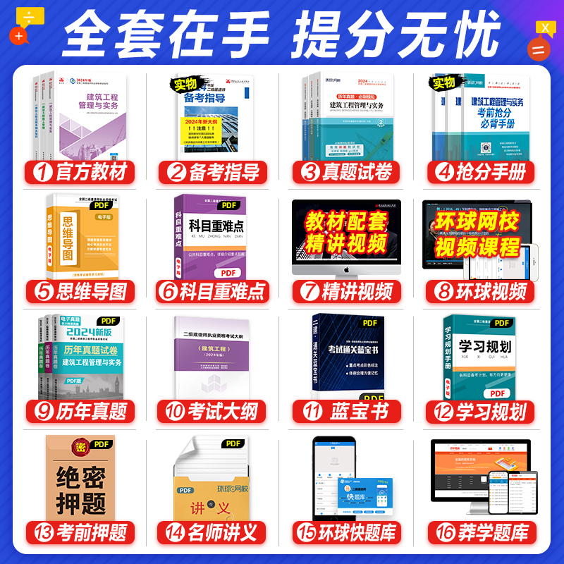 新大纲官方二建建筑2024年教材历年真题试卷习题集全套二级建造师专业考试书土建房建市政机电公路水利水电实务法规施工管理建工社