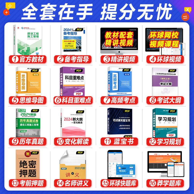 现货官方2024二级建造师教材备考指导建设工程施工管理建工社2024年版全国二建考试用书建筑市政机电公共课科目执业资格书籍单本-图1