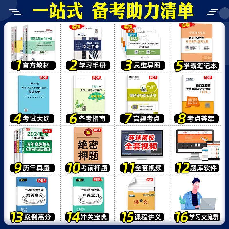 计划社备考2024年一级造价师教材历年真题试卷土建安装交通水利注册造价工程师考试书习题管理计价技术计量案例分析官方2023版一造-图1