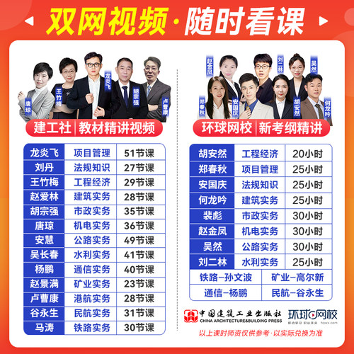 官方新版一级建造师2026年教材历年真题章节习题刷题铁路工程管理与实务建工社一建执业资格考试用书铁道专业增项1建轨道交通路桥 - 图2
