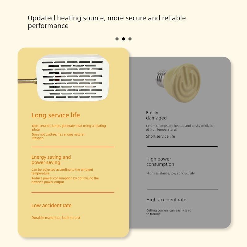 德国品质鹦鹉过冬神器取暖器保温毯鸟笼子用电热毯宠物保温灯保暖 - 图0