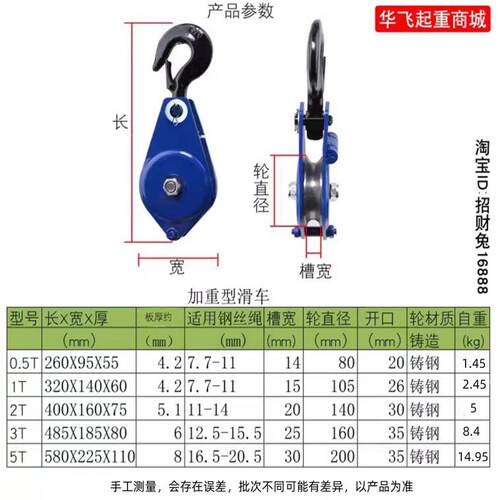 起重吊滑车动滑轮单轮轮开口防脱防卡绳滑车加重钢轮0.5吨1235T - 图0
