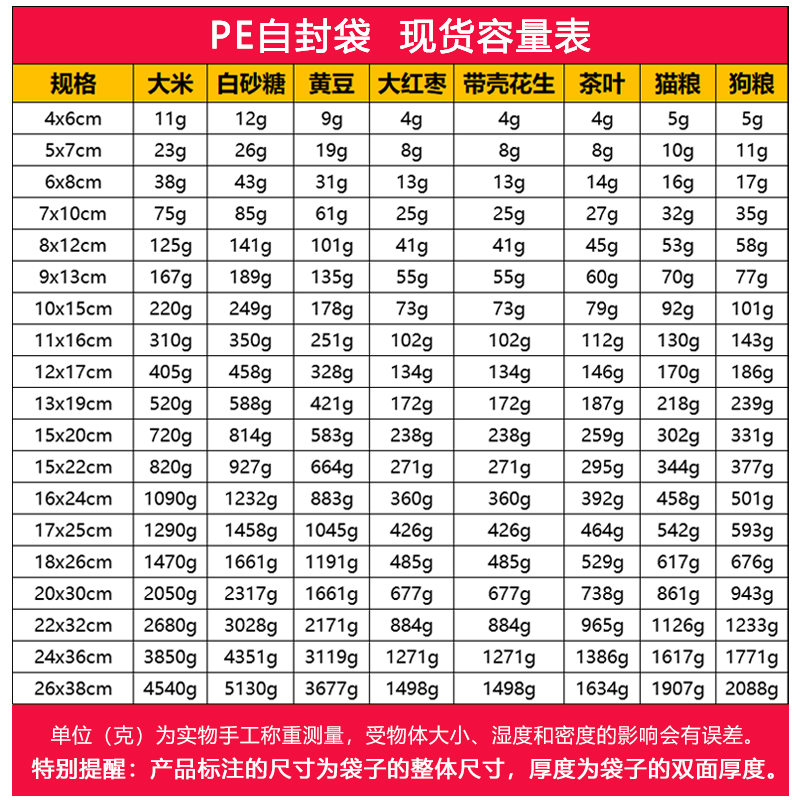 pe自封袋食品袋透明密封袋小号一次性密实塑料封口包装袋分装加厚