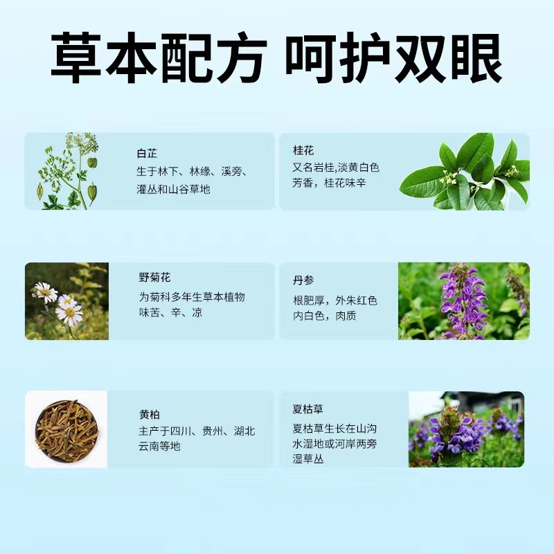 眼贴眼干眼涩儿童冷敷眼贴蜂胶蓝莓青少年眼贴冰敷滋润学生贴