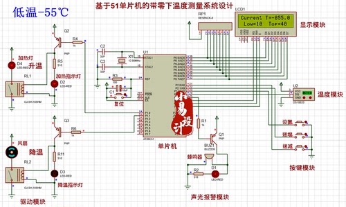 基于51单片机的带零下温度测量系统/仿真/C源码/PCB/实物/定制 - 图2