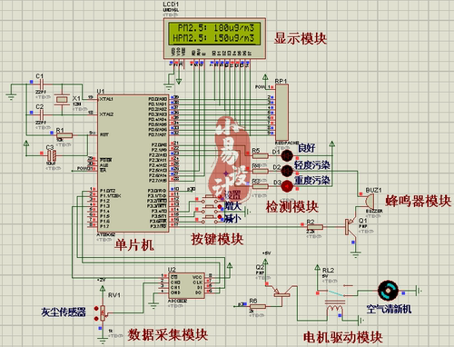 基于51单片机的PM2.5空气质量检测仪设计/proteus仿真/C语言注释 - 图1
