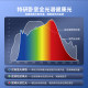 HiSight Full Spectrum Eye Protection Ceiling Lamp