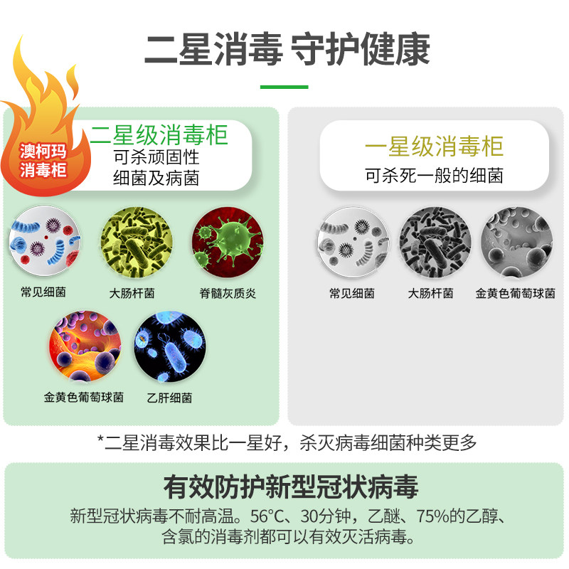 澳柯玛家用立式小型碗筷茶杯消毒柜 澳柯玛商用消毒柜