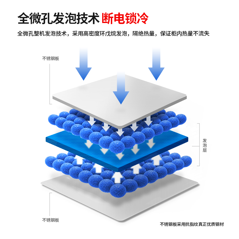 澳柯玛商用六门冰柜大6开门冰箱 澳柯玛展示柜