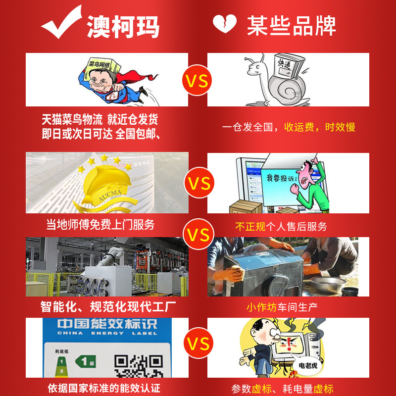 澳柯玛152升冷冻玻璃展示雪糕柜 名丰电器冷柜