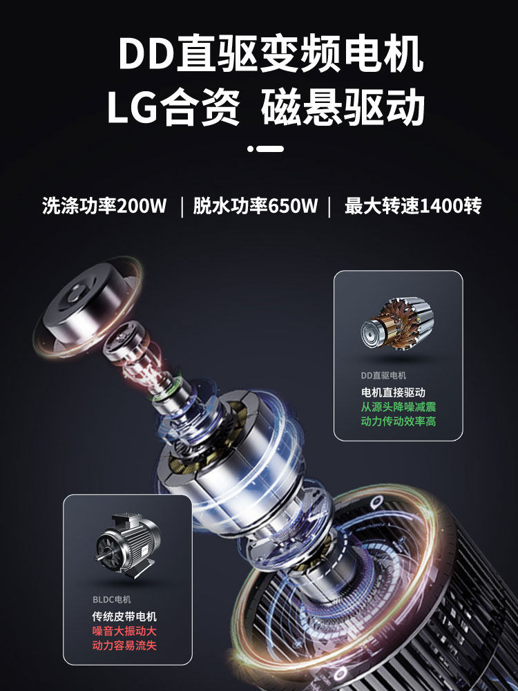 澳柯玛10公斤直驱滚筒洗烘洗衣机 澳柯玛洗衣机