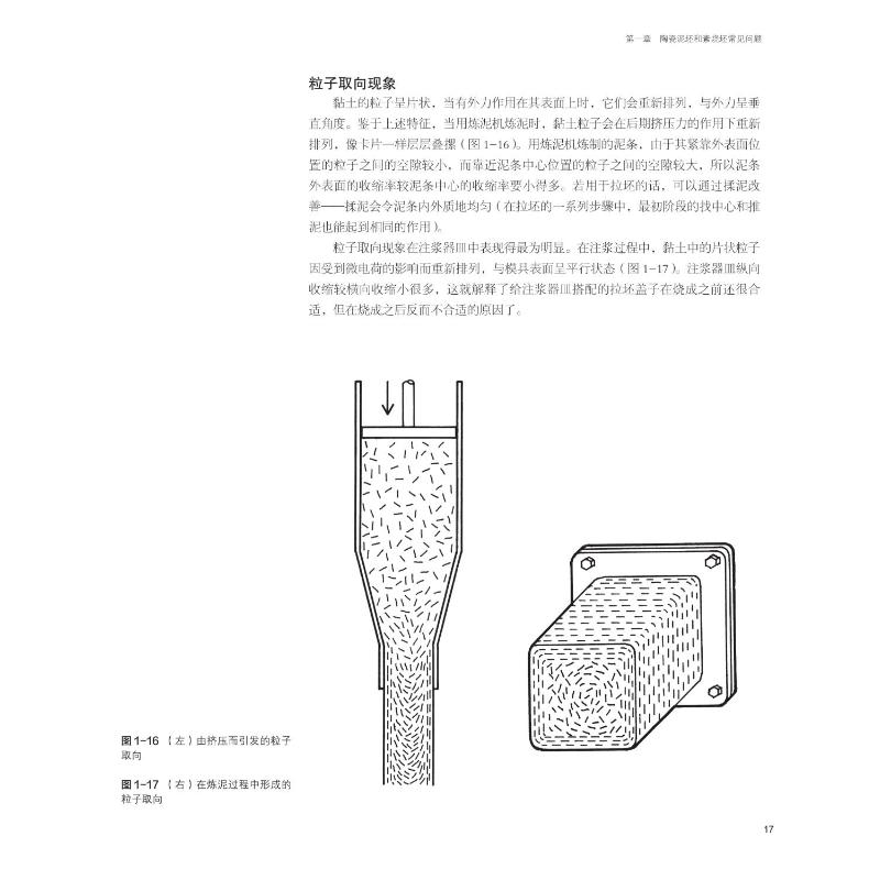 陶瓷制作常见问题和解救方法 第二版费瑟儿 陶瓷泥坯和素烧坯注浆 施釉及釉烧器皿 测试方法及安全问题 手工陶艺制作书籍 陶艺制作 - 图2