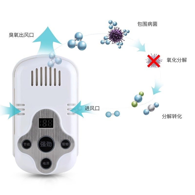 宠物窝除味器冰箱臭氧杀菌除臭狗窝除异味厨房油烟多功能除味神器-图0