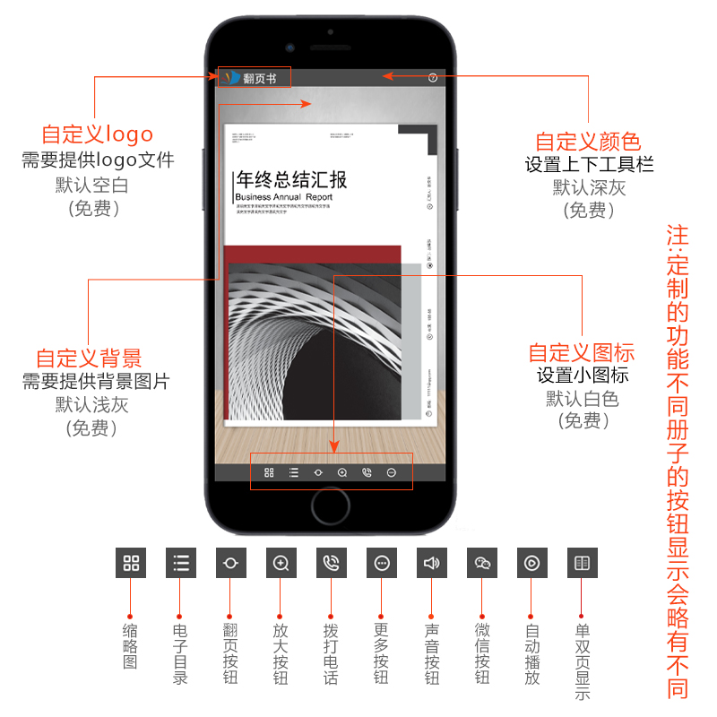 电子画册制作 翻页无广告企业宣传图册样本期刊杂志色卡产品目录 - 图2