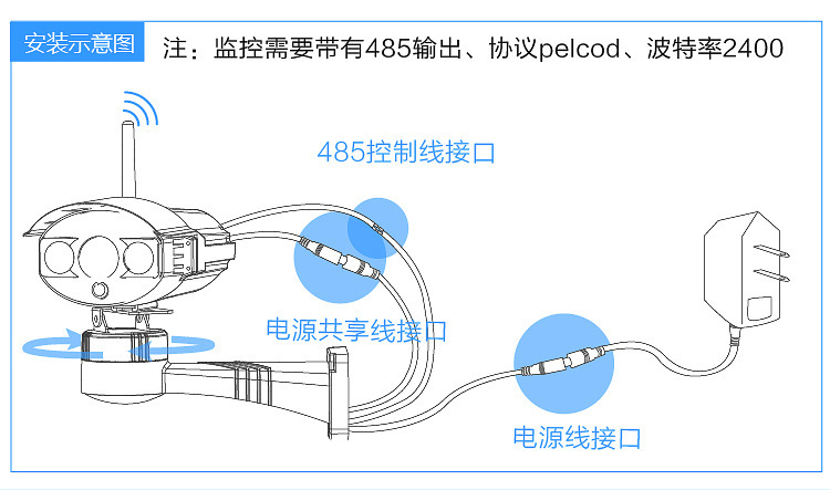 监控云台支架网络摄像头录像机电脑控制水平上下转动485协议旋转