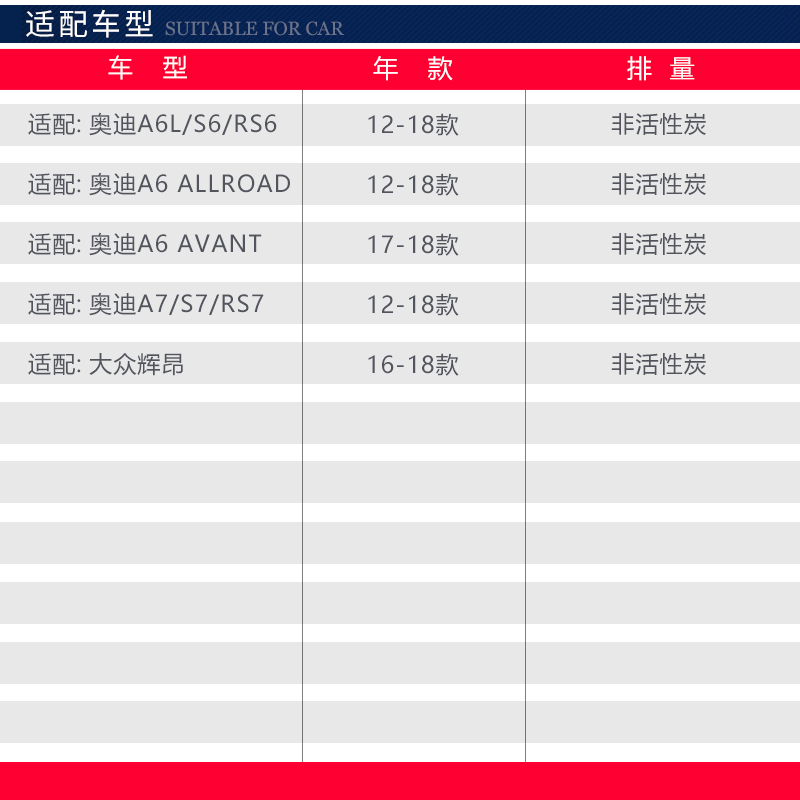 12-18新款适配奥迪 A6L A8L A7S7 C7 S6空调滤芯空滤清器辉昂外置 - 图2