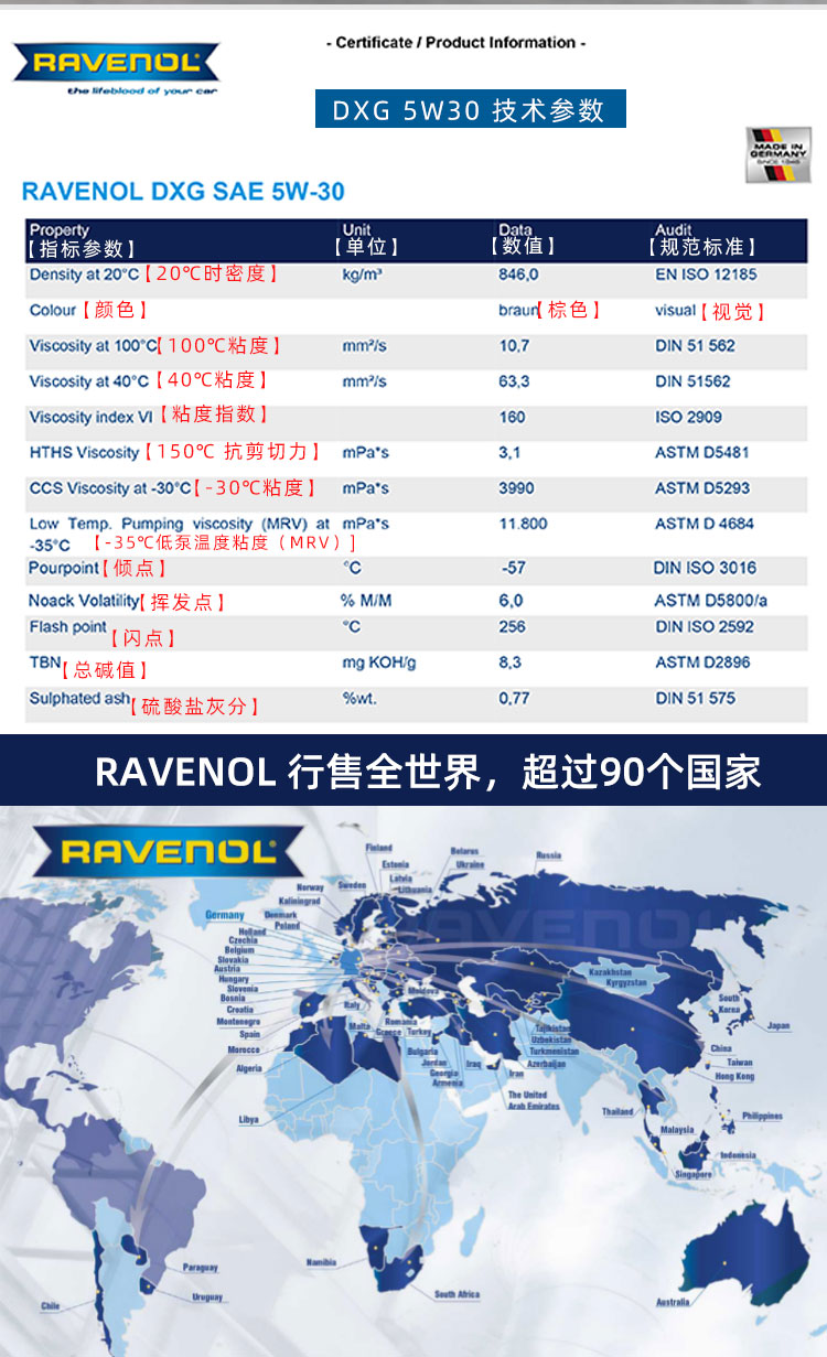 德国Ravenol汉诺威/拉锋USVO系列DXG 5W-30 SN 4+5类全合成机油1L - 图1