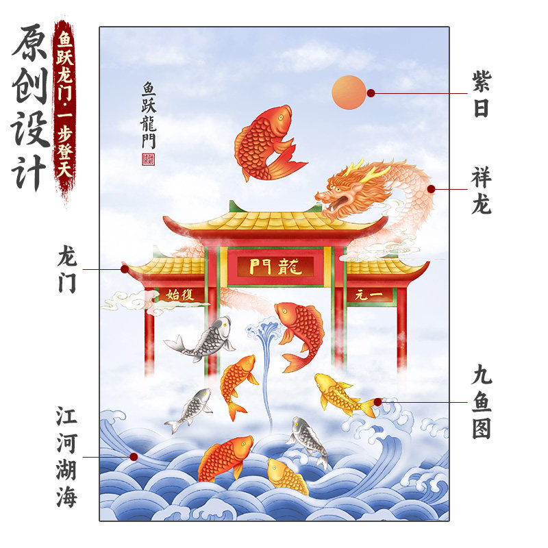 道家鱼跃龙门装饰画金榜题名学生励志摆台相框摆件鲤鱼跳龙门挂画,淘宝优惠券,粉丝福利购,淘宝优惠卷