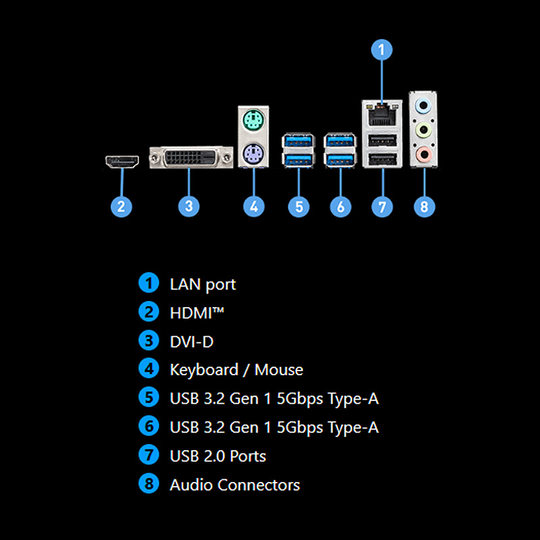 MSI/微星A520M-A PRO主机台式电脑游戏电竞官方全新主板 ddr4内存