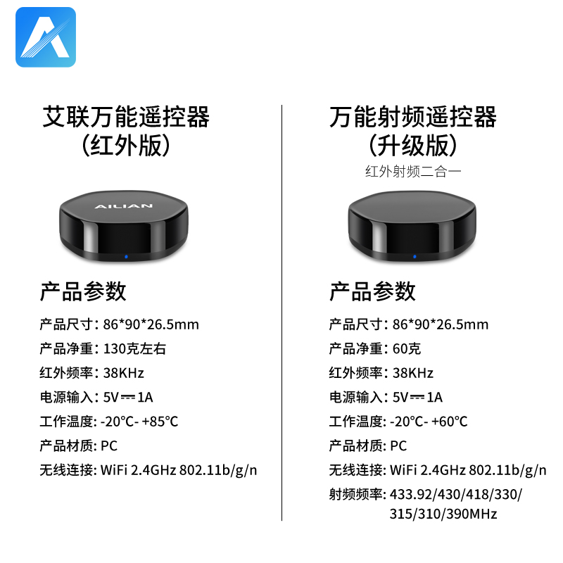 涂鸦射频万能红外遥控器手机远程遥控制开关空调温度已拆封二手