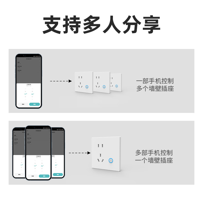 米家WiFi智能插座16A大插头空调热水器小爱同学声控通断电开关 - 图3