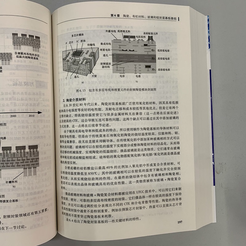 器件和系统封装技术与应用 原书第2版 封装基本原理和技术应用书籍微米与纳米级封装陶瓷有机材料玻璃和硅封装PCB封装 - 图3
