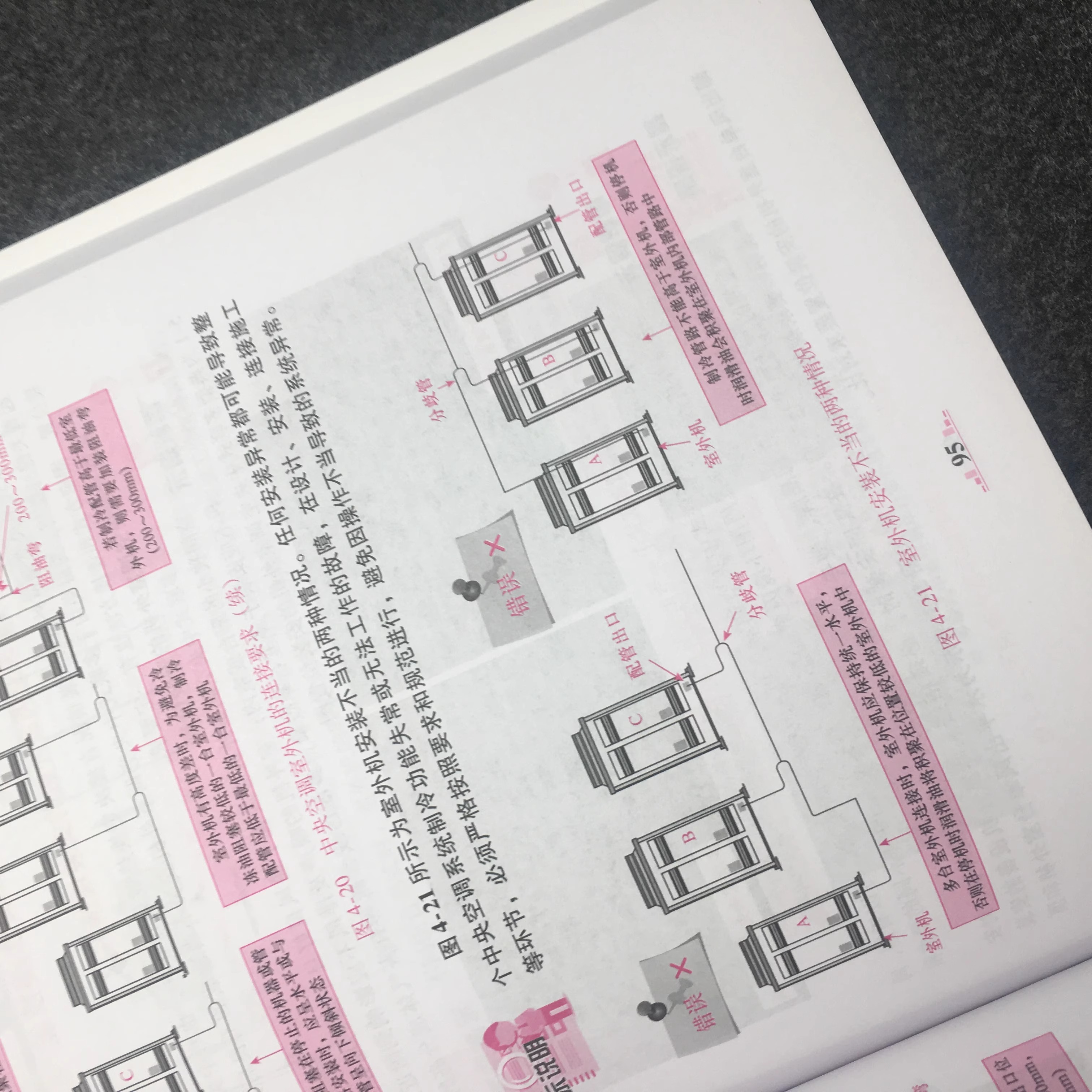 中央空调安装与维修从入门到精通图解版 中央空调挂式挂机柜机空调书籍 压缩机故障检测修理 电工电路水电自学宝典手册 环球兴学